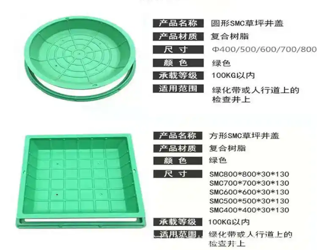 广东树脂复合种植井盖展示